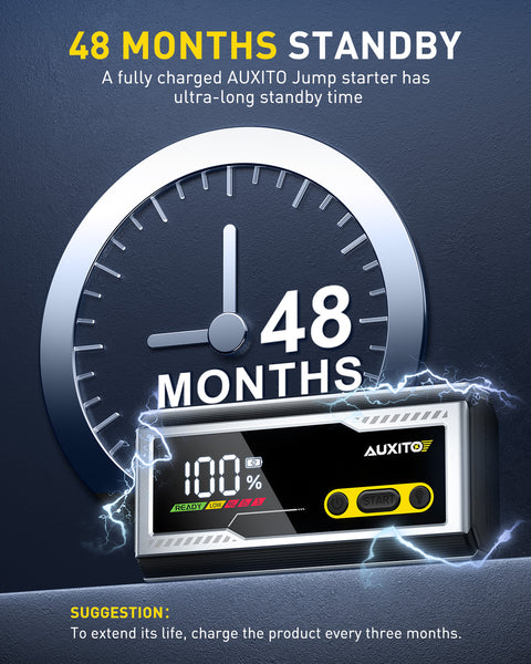 AUXITO T3 6000A Jump Starter, 12V Car Battery Jump Starter, Up to All Gas & 12L Diesel Engine with LED Display, Portable Jump Box with 3 Modes Flashlight and Jumper Cable, Storage Case