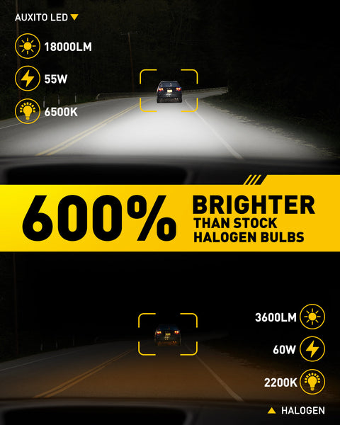 AUXITO Upgraded 9005 HB3 LED Headlight Bulbs 18000LM 6500K Cool White Wireless Design