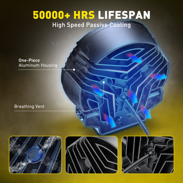 AUXITO X-Plore 1 Series | 7-inch LED Auxiliary Spot/Driving Combo Light with Switchback DRL, 6000K White