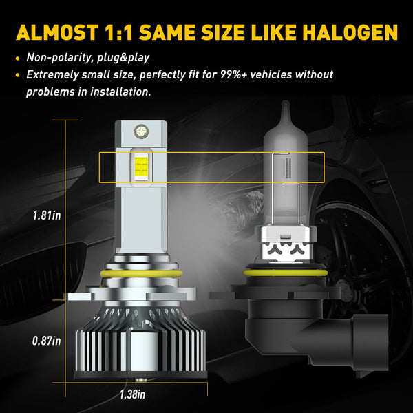 Brightest 9012 HIR2 LED Headlight Bulbs 120W 24000 Lumens 6500K White