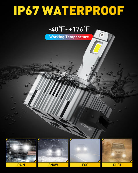 Brightest D1S/D1R/D1C LED Headlight Bulbs 120w 24000lm High and Low Beam Xenon HID Replacement Lights