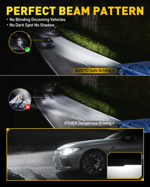 Brightest D1S/D1R/D1C LED Headlight Bulbs 120w 24000lm High and Low Beam Xenon HID Replacement Lights