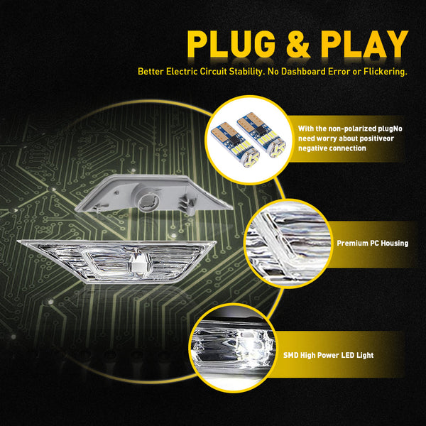 Clear LED Side Marker Light with Bulbs for Honda Civic 2016-2021, Front Bumper