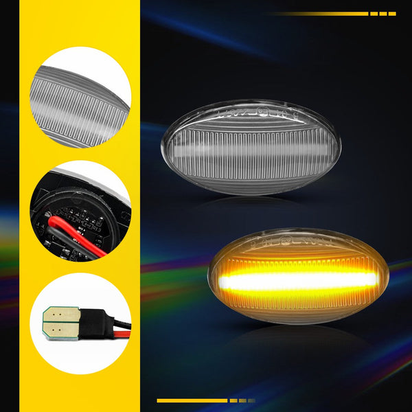 Dynamic LED Side Marker Light for Mini Cooper R50/R52/R53 2002-2008, Front Fender