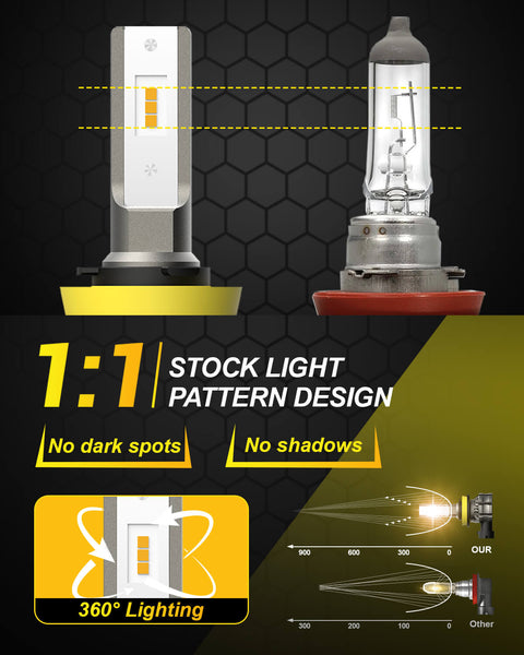 H11 H8 H9 LED Fog Light Bulbs, Fanless Design, 6000 Lumens 3000K Amber Yellow Light