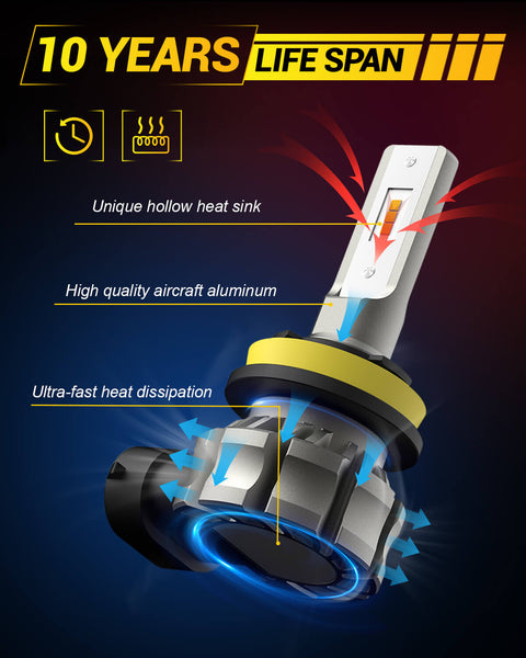 H11 H8 H9 LED Fog Light Bulbs, Fanless Design, 6000 Lumens 3000K Amber Yellow Light