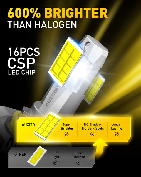 H11 LED Headlight Bulbs H8 H9 18000LM 6500K Cool White | AUXITO M3S Series