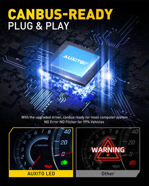 H11 LED Headlight Bulbs H8 H9 18000LM 6500K Cool White | AUXITO M3S Series