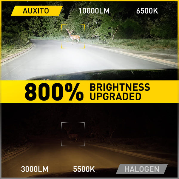 H15 LED Headlight Bulbs High Beam No Adapter Required 30W 10000LM