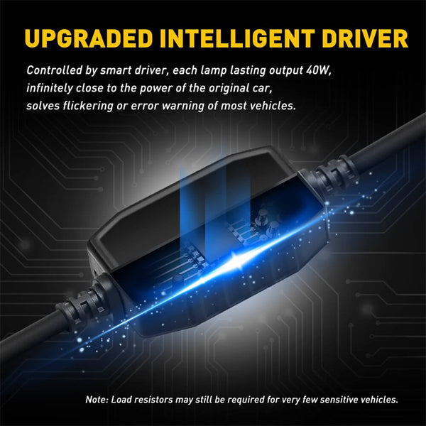 H7 LED Bulb with Retainer Adapter for Kia Sedona Forte5 | Hyundai Tucson Ioniq Elantra GT - 16000LM 6500K