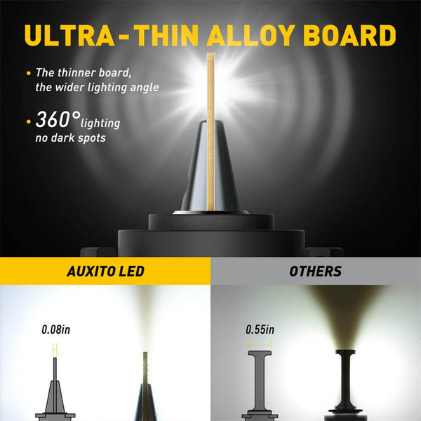 H7 LED Bulb with Retainer Adapter for Kia Sedona Forte5 | Hyundai Tucson Ioniq Elantra GT - 16000LM 6500K