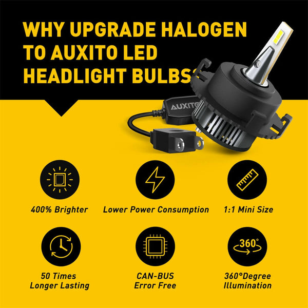 H7 LED Bulb with Retainer Adapter for Kia Sedona Forte5 | Hyundai Tucson Ioniq Elantra GT - 16000LM 6500K