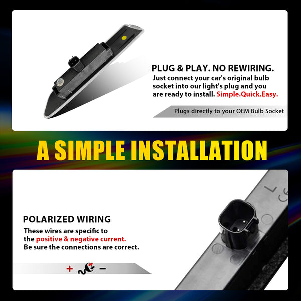 LED Side Marker Light for Acura TL Base 2004-2008, Clear Lens, Amber, Fender