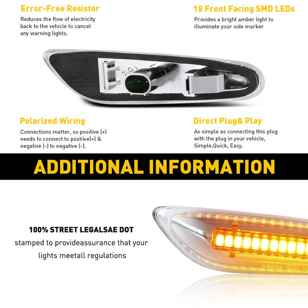 LED Side Marker Light for BMW X1 E84 2013-2015, Clear Lens, Amber, Dynamic Sequential
