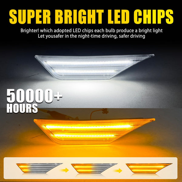 LED Side Marker Light for Honda Civic 2016-2021, Switchback Sequential Turn Signal