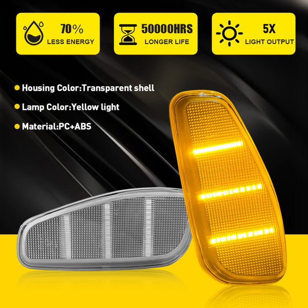 LED Side Marker Light for Jeep Renegade 2015-2025, Clear Lens, Amber, L&R Fender