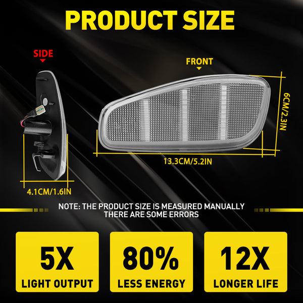 LED Side Marker Light for Jeep Renegade 2015-2025, Clear Lens, Amber, L&R Fender