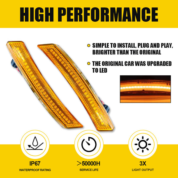 LED Side Marker Light for MINI Cooper R55/R56/R57/R58/R59/R60/R61, Amber, Front