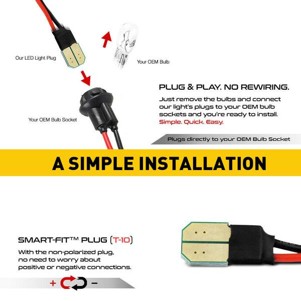 LED Side Marker Light for MINI Cooper R55/R56/R57/R58/R59/R60/R61, Amber/Red