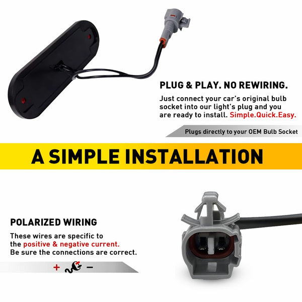 LED Side Marker Light for Toyota RAV4 1996-2000, Red, Rear Bumper Fender, L&R