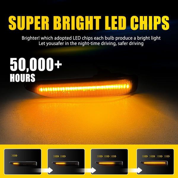 Smoked Amber Sequential LED Side Marker Light for BMW 7 Series 2002-2008, Front