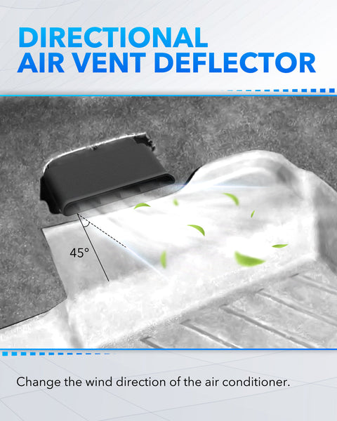 2014-2018 Silverado and Sierra Rear AC Air Vent Deflectors