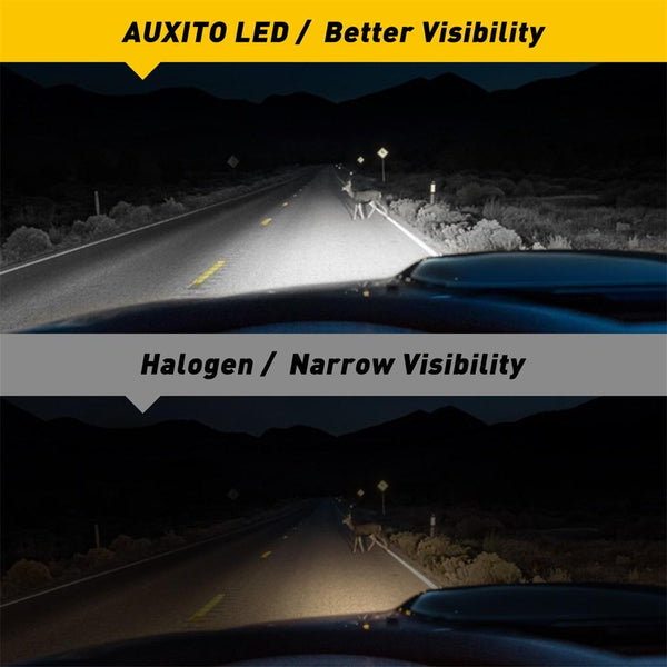 2504 PSX24W LED Fog Light Bulbs, 4000 Lumen 6000K Extremely Bright Xenon White