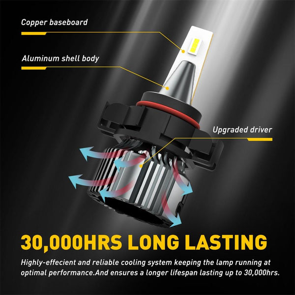 2504 PSX24W LED Fog Light Bulbs, 4000 Lumen 6000K Extremely Bright Xenon White