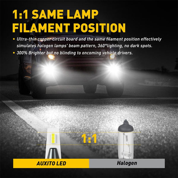 2504 PSX24W LED Fog Light Bulbs, 4000 Lumen 6000K Extremely Bright Xenon White