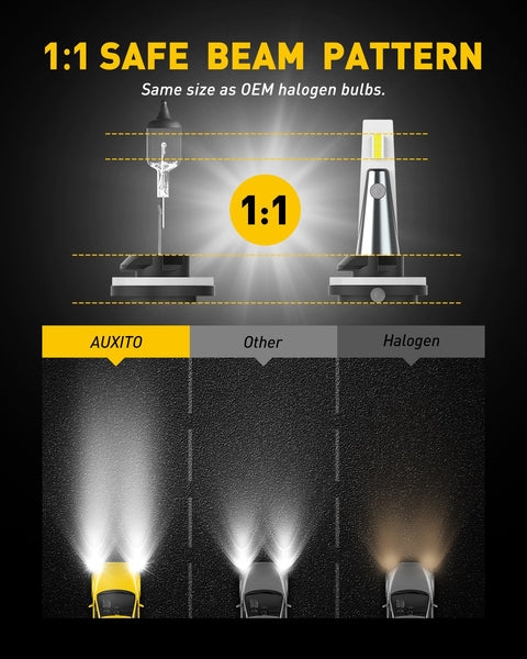 880 LED Fog Light Bulbs, 6000 Lumens 6500K White 350% Brightness 885 893 899 Fog Light Lamp