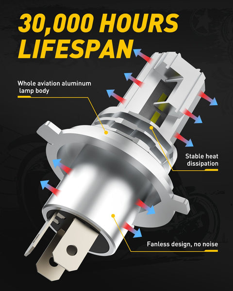 9003 H4 HB2 LED Headlight Bulb Motorcycle for hi/lo Beam 200% Brightness 6000K White