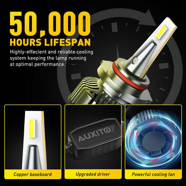 9005 HB3 LED Bulb Forward High Beam Mini-sized CanBus Ready 80W 16,000LM/Pair