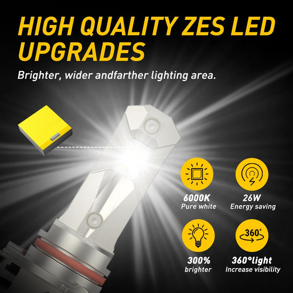 9005 LED Bulbs Forward High Beam HB3 Bulb 12000LM CANBUS Equipped with advanced ZES LED chips