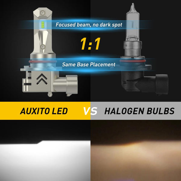 9005 LED Bulbs Forward High Beam HB3 Bulb 12000LM CANBUS Equipped with advanced ZES LED chips