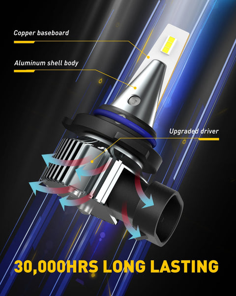 9006 HB4 LED Fog Light Bulbs, 6500K Cool White with CSP LED Chips