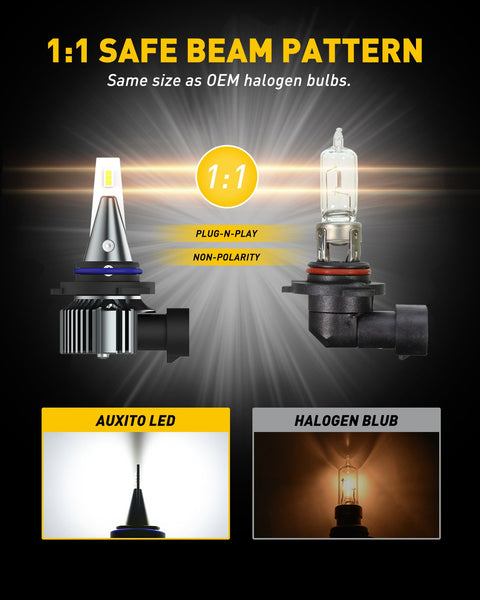 9006 HB4 LED Fog Light Bulbs, 6500K Cool White with CSP LED Chips