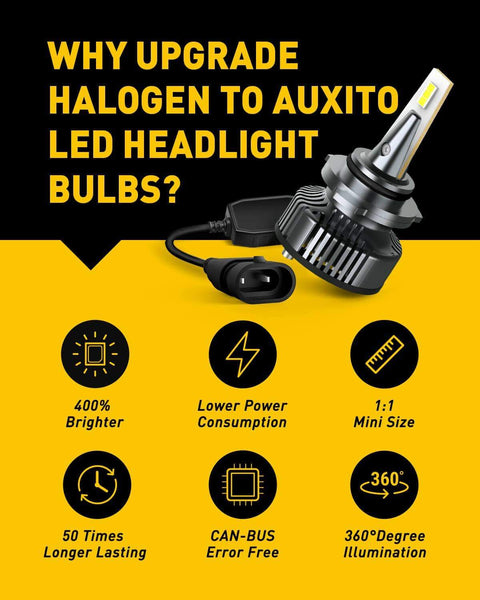 9006 LED Bulbs Forward High Beam and Low Beam HB4, 80W 16,000LM/Pair, CanBus Ready, Beam Adjustable 6500K Xenon White