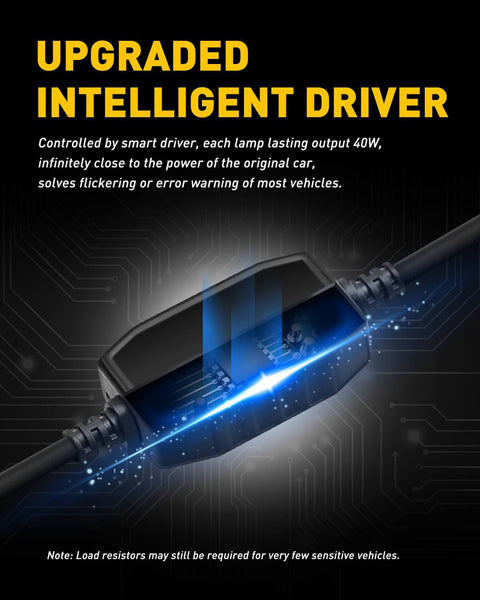 9006 LED Bulbs Forward High Beam and Low Beam HB4, 80W 16,000LM/Pair, CanBus Ready, Beam Adjustable 6500K Xenon White