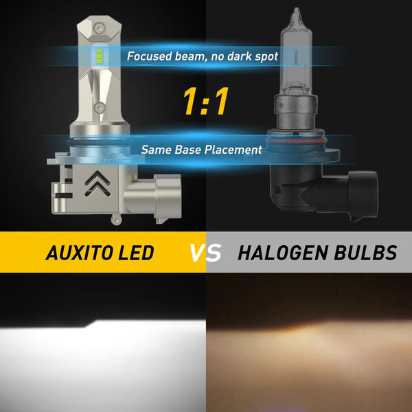 9006 LED Bulbs Forward High Beam and Low Beam HB4 LED Bulb, Same OEM Size, 12000LM CANBUS