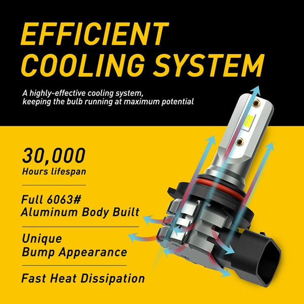 9006 LED Fog Light Bulbs, 4000 Lumens Extremely Bright with CSP Chip