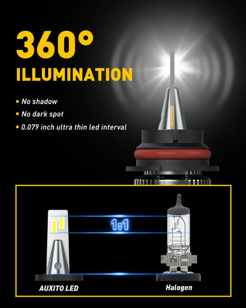 9007 HB5 Led Bulbs 16000LM Mini Size Dual Bulbs HB5 LED Bulb 6500K White