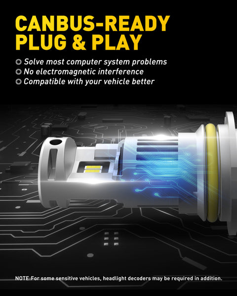 9007 LED Bulb 20000LM 100W Dual Hi/Lo HB5 Bulbs with 400% Brightness Xenon White