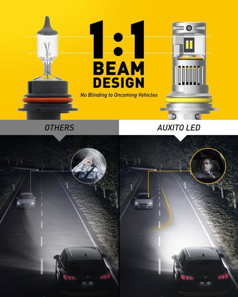 9007 LED Bulb 20000LM 100W Dual Hi/Lo HB5 Bulbs with 400% Brightness Xenon White