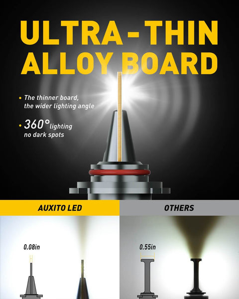 9012/HIR2 LED Bulbs Forward High Beam and Low Beam 16,000LM 80W Per Pair CanBus Ready, Mini Size