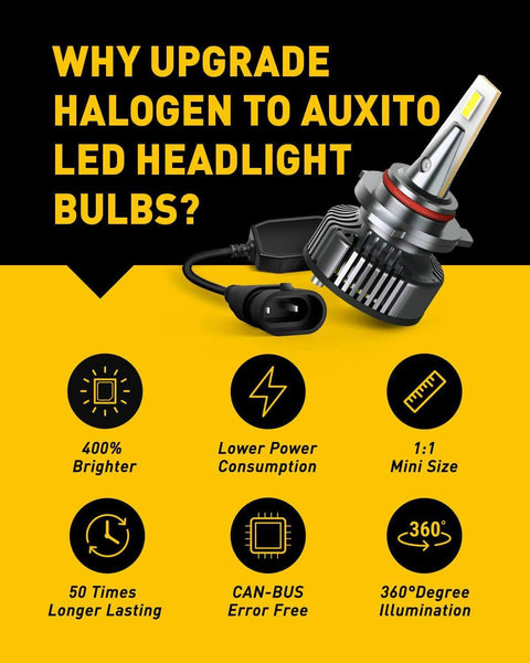 9012/HIR2 LED Bulbs Forward High Beam and Low Beam 16,000LM 80W Per Pair CanBus Ready, Mini Size