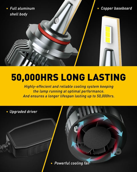 9012/HIR2 LED Bulbs Forward High Beam and Low Beam 16,000LM 80W Per Pair CanBus Ready, Mini Size