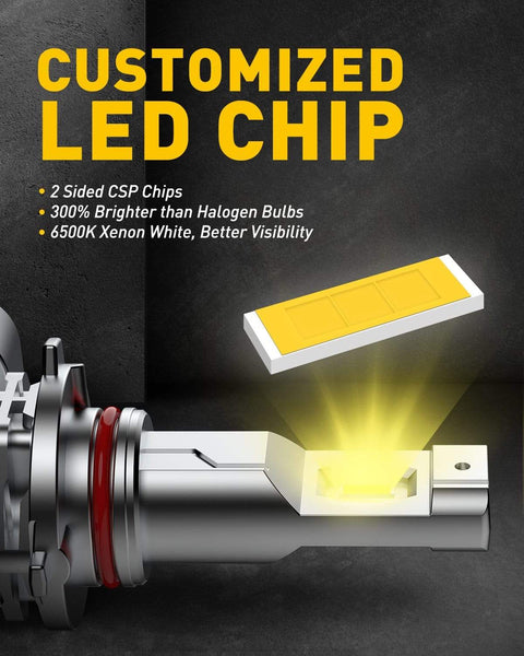 9145 9140 H10 LED Fog Light Bulb, 3000K Golden Yellow Light, CSP LED Chips