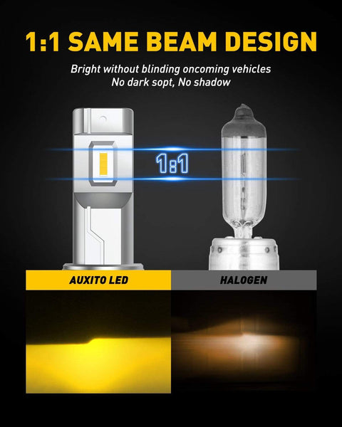 9145 9140 H10 LED Fog Light Bulb, 3000K Golden Yellow Light, CSP LED Chips