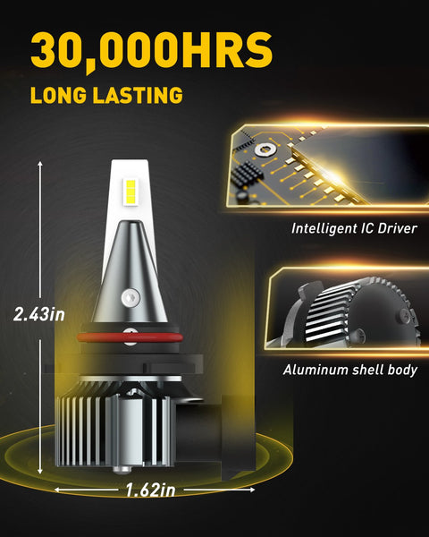 9145/9140/H10 LED Fog Light Bulbs 4000LM with CSP LED Chips