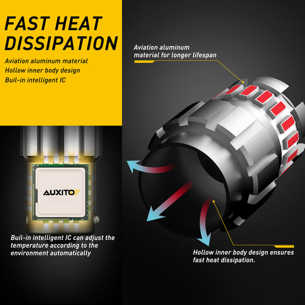 AUXITO 1156 Red LED Bulb for Brake Light Bulbs, 300% Brighter BA15S 7506 1003 1141 P21W Brilliant Red
